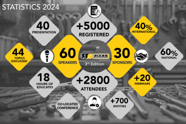 TTS in numbers