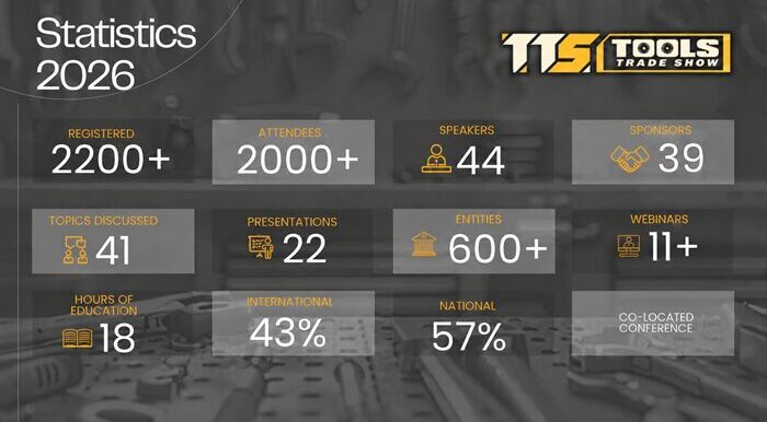 TTS 2026 in numbers TTS 2026 in numbers